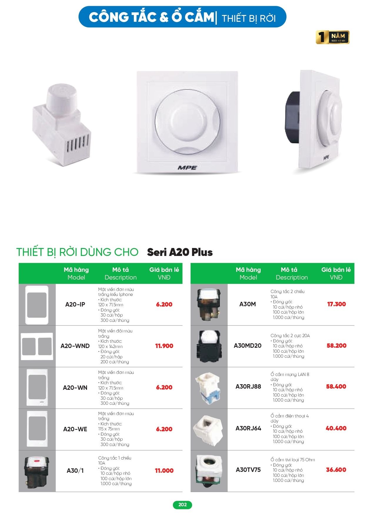 Bảng giá đèn LED MPE 2026